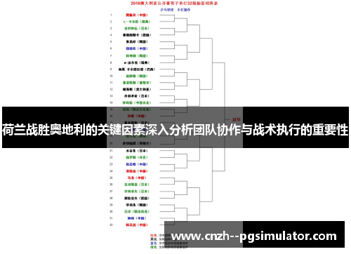 荷兰战胜奥地利的关键因素深入分析团队协作与战术执行的重要性