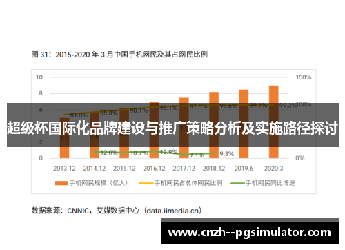 超级杯国际化品牌建设与推广策略分析及实施路径探讨 超级杯国际化品牌建设与推广策略分析及实施路径探讨