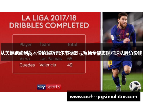 从关键跑动到战术价值解析巴尔韦德欧冠赛场全能表现对球队胜负影响