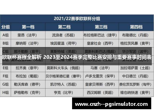 欧联杯赛程全解析 2023至2024赛季完整比赛安排与重要赛事时间表