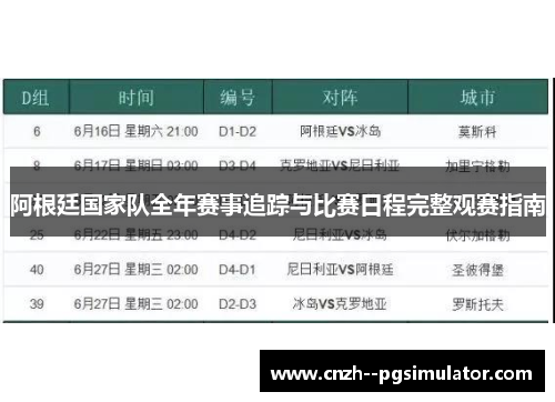 阿根廷国家队全年赛事追踪与比赛日程完整观赛指南