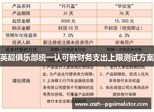 英超俱乐部统一认可新财务支出上限测试方案