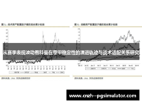 从赛季表现波动看科曼在意甲稳定性的演进轨迹与战术适配关系研究