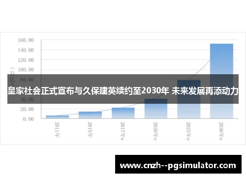 皇家社会正式宣布与久保建英续约至2030年 未来发展再添动力 皇家社会正式宣布与久保建英续约至2030年 未来发展再添动力